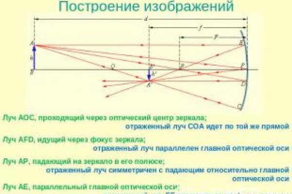 Блэк спрут украинский